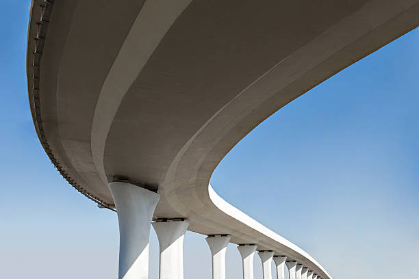 , NE Concrete contractor Company